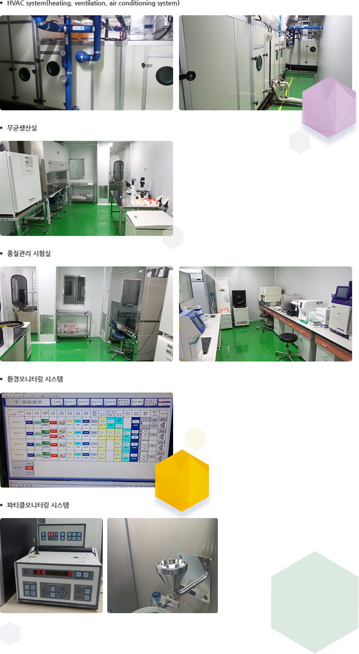 HVAC system(heating, ventilation, air conditioning system), 무균생산실, 품질관리 시험실, 환경모니터링 시스템, 파티클모니터링 시스템